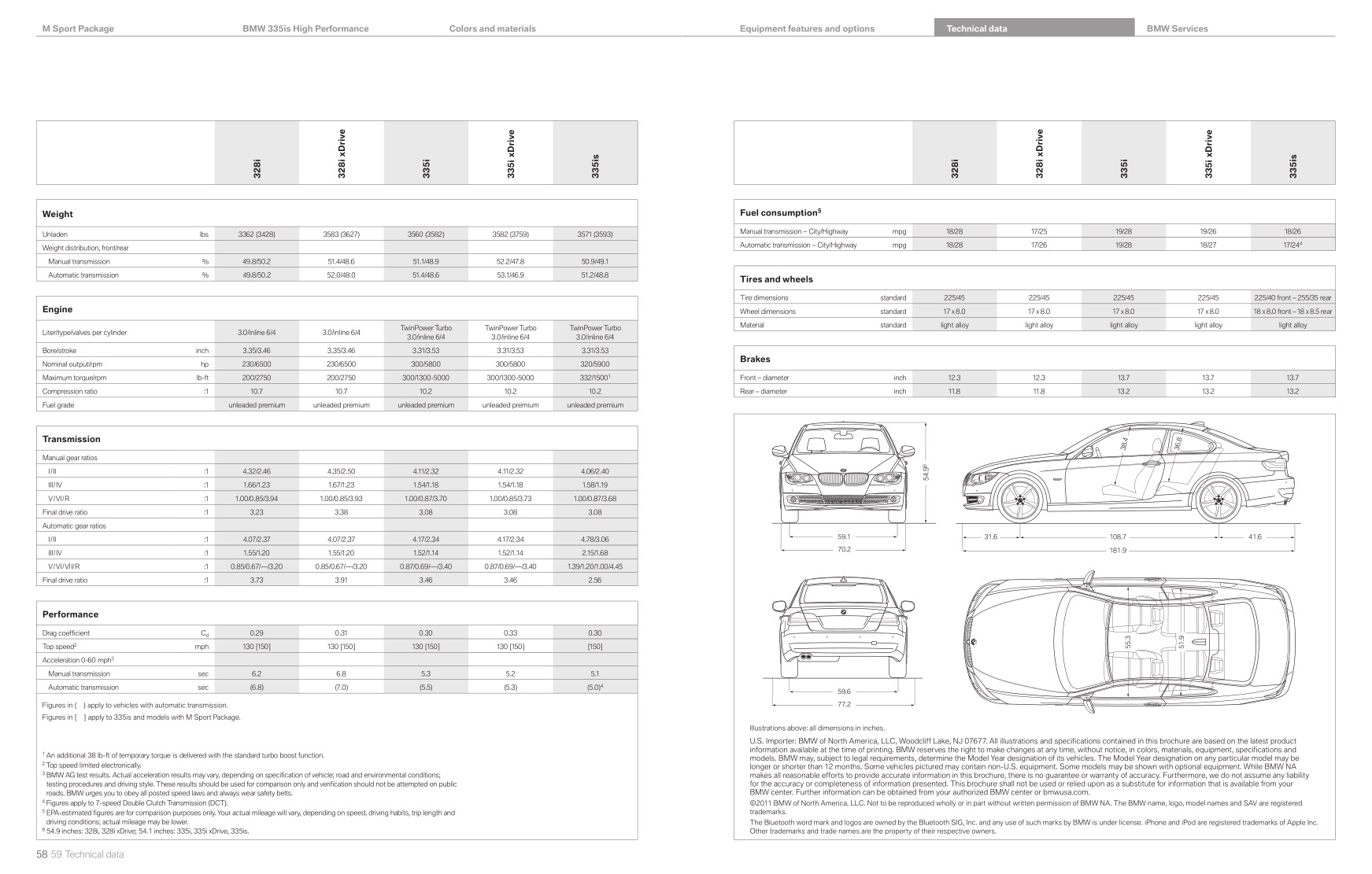 2012 BMW 3-Series Coupe Brochure Page 27